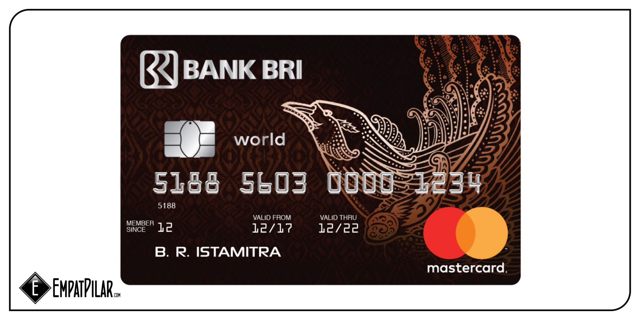 Bunga Kartu Kredit BRI Terbaru 2021