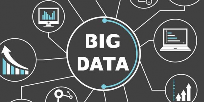 Aplikasi Big Data dan Pengertian