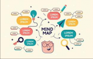 Aplikasi Mind Mapping