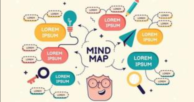 Aplikasi Mind Mapping