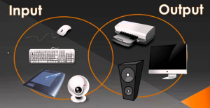 Pengertian Input Output