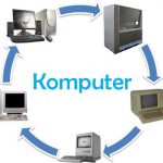 Sejarah Komputer