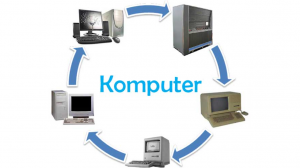 Sejarah Komputer