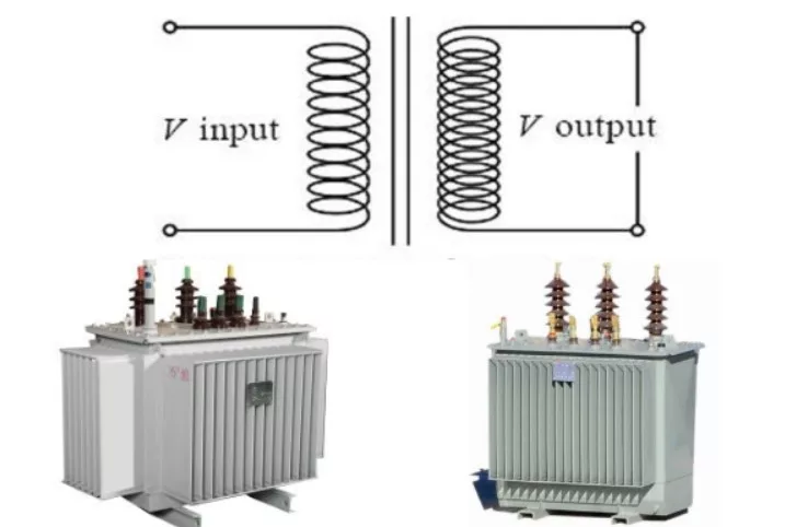 Fungsi Trafo Pada Rangkaian Elektronik