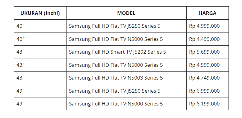 Ukuran TV Samsung