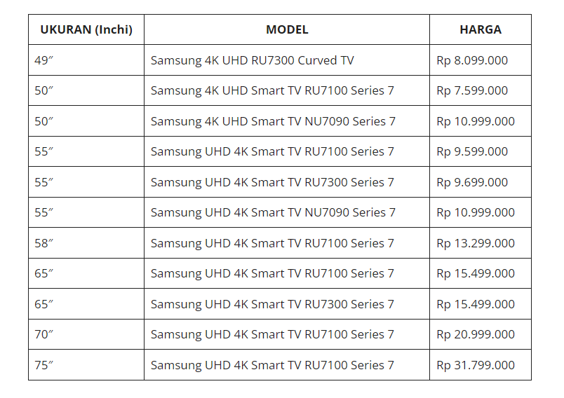 Ukuran TV Samsung