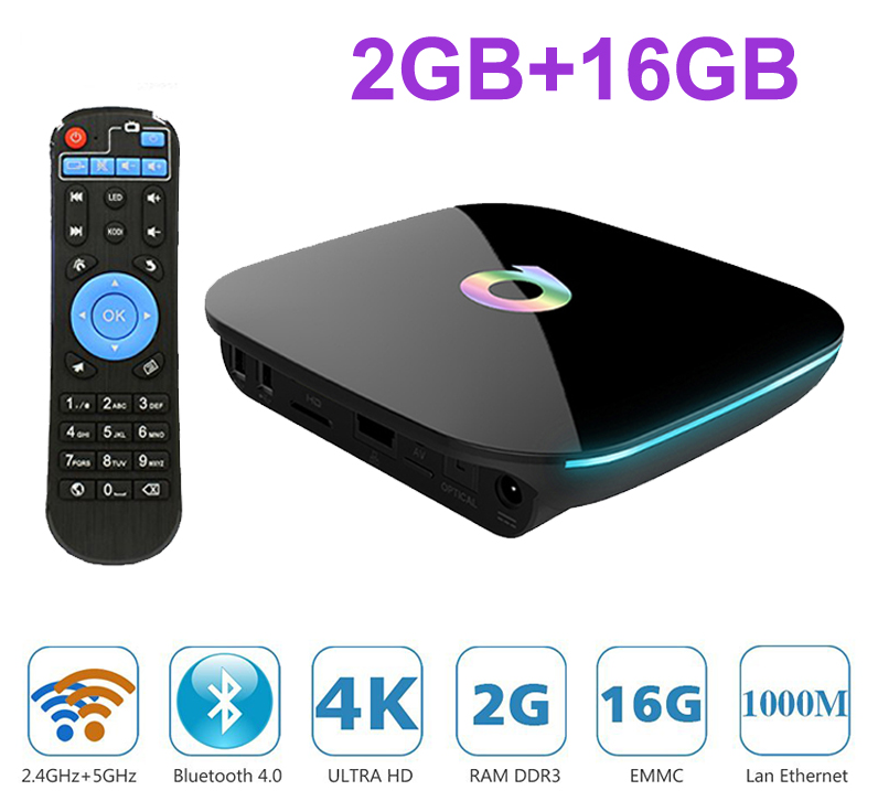 Apa itu Android TV Box