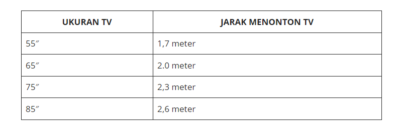 Ukuran TV Samsung