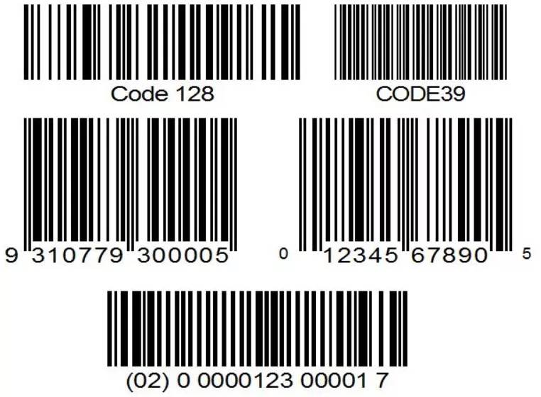 Apa Itu Barcode