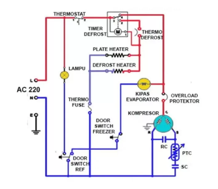 Skema Kelistrikan Kulkas 2 Pintu