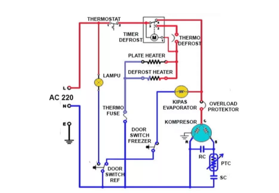 Diagram Kulkas 2 Pintu