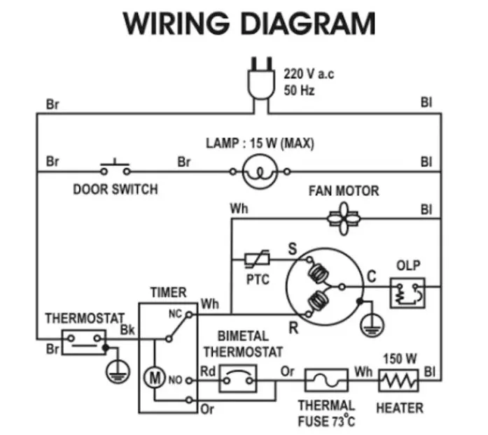 Skema Kelistrikan Kulkas 2 Pintu