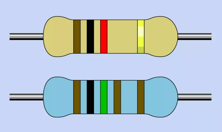 Kode warna resistor 2k2
