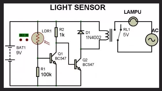 Sensor Cahaya