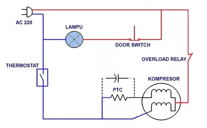 Skema Kelistrikan Kulkas 2 Pintu