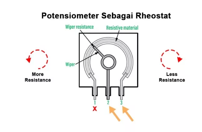 Cara kerja potensiometer sebagai rheostat