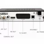 Apa Itu LCN Pada Set Top Box