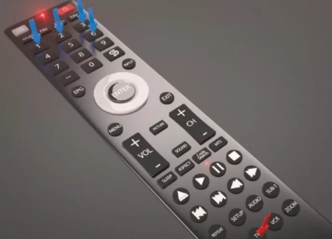 Apa itu Kode Remote TV