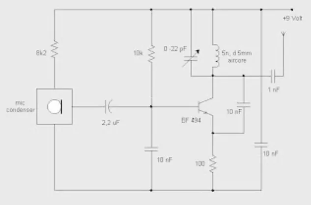 Rangkaian Parametrik Equalizer