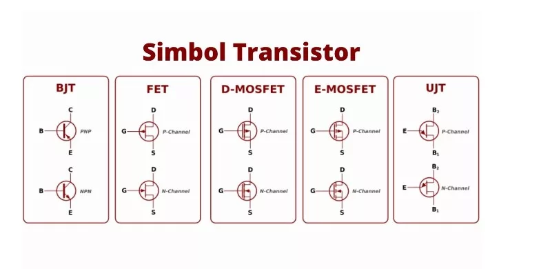 Simbol Transistor