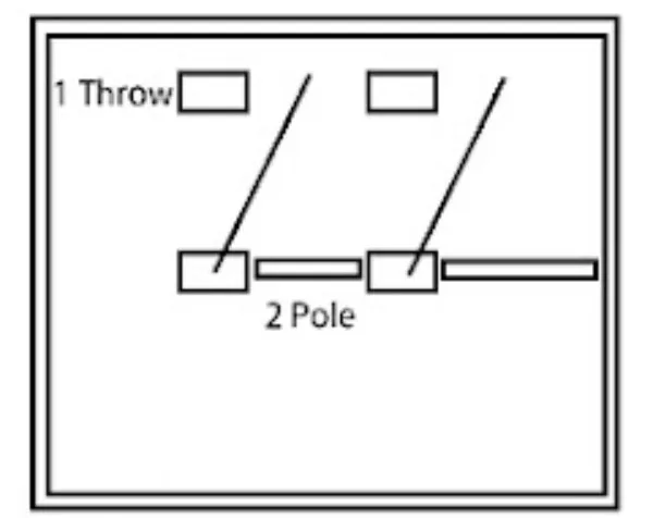 Diagram sirkuit sakelar DPST