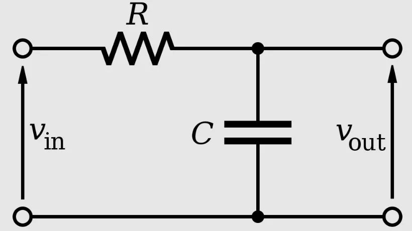 Pengertian Low Pass Filter (LPF)