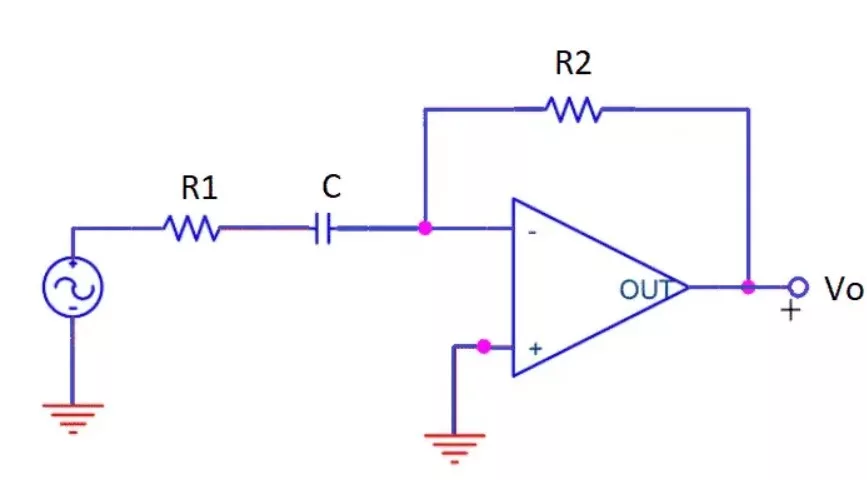 Pengertian High Pass Filter