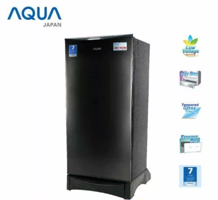 Mengenal Kulkas Aqua 1 Pintu