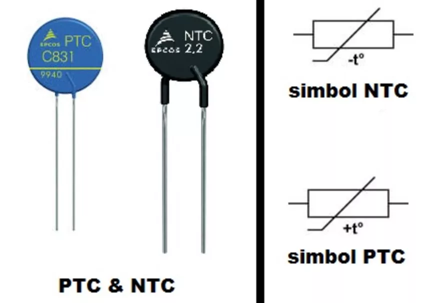 Pengertian Thermistor (NTC dan PTC)