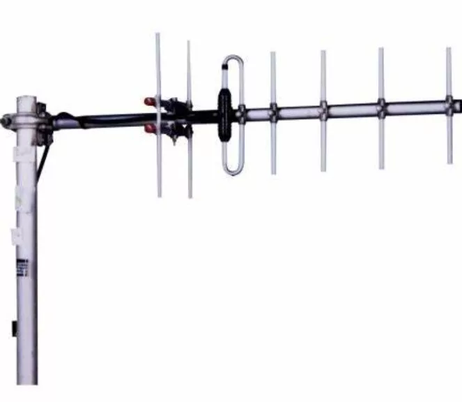 Pengertian Antena Yagi