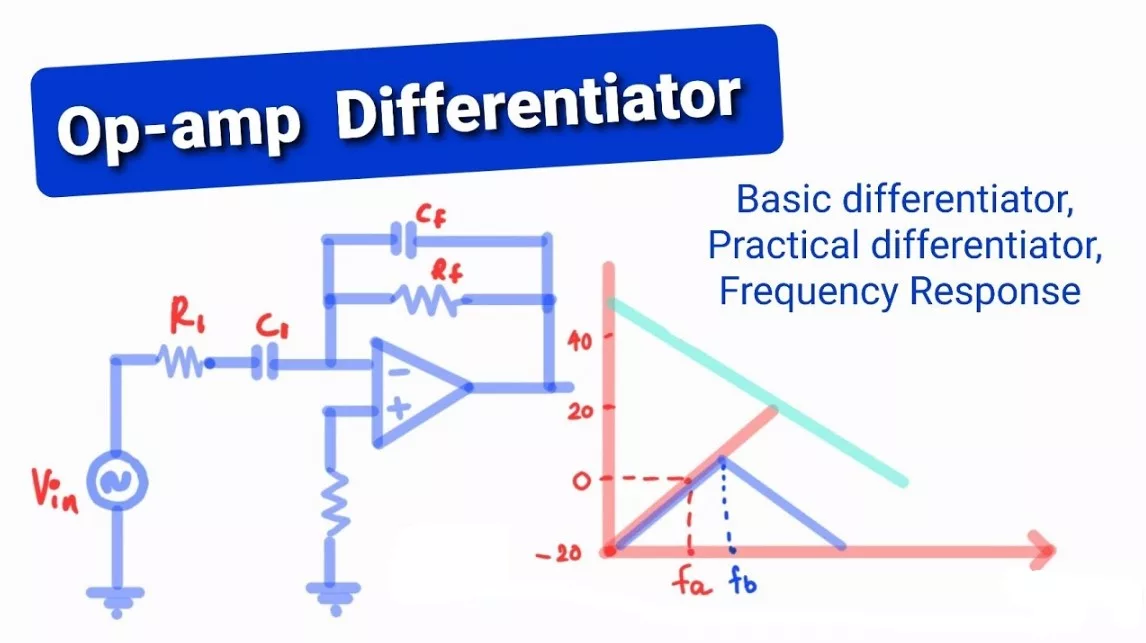 Op-Amp Sebagai Differensiator