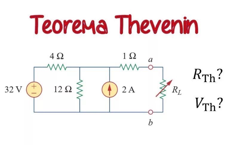 Pengertian Teorema Thevenin