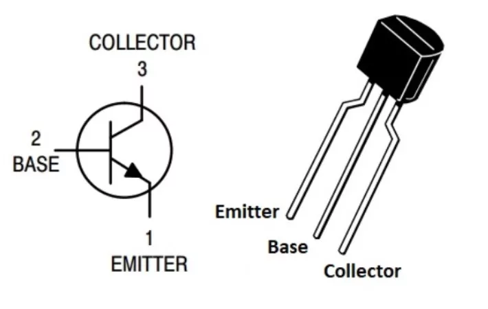 Konfigurasi Rangkaian Transistor