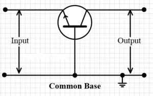 Transistor Sebagai Penguat Basis (Common Base)