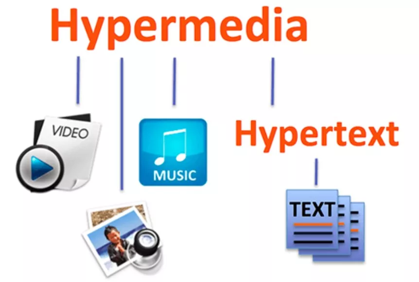 Perbedaan Hypertext dan Hypermedia