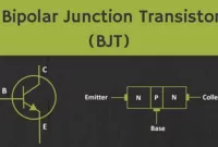 Tiga Jenis Konfigurasi Transistor Bipolar