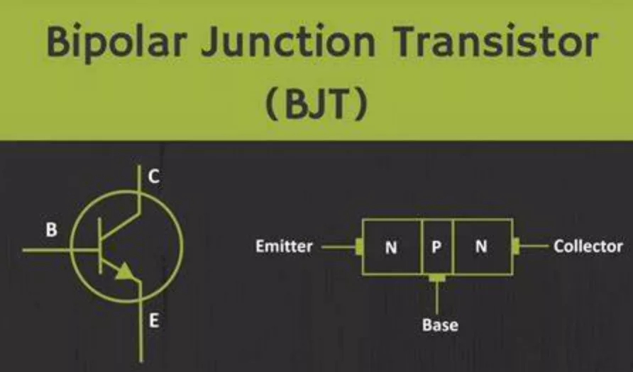 Tiga Jenis Konfigurasi Transistor Bipolar