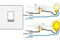 Cara Pasang Saklar Lampu