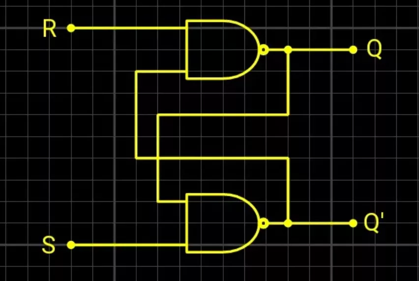 Pengertian Flip-Flop dan Jenis-Jenisnya