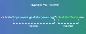 Perbedaan Hypertext dan Hyperlink