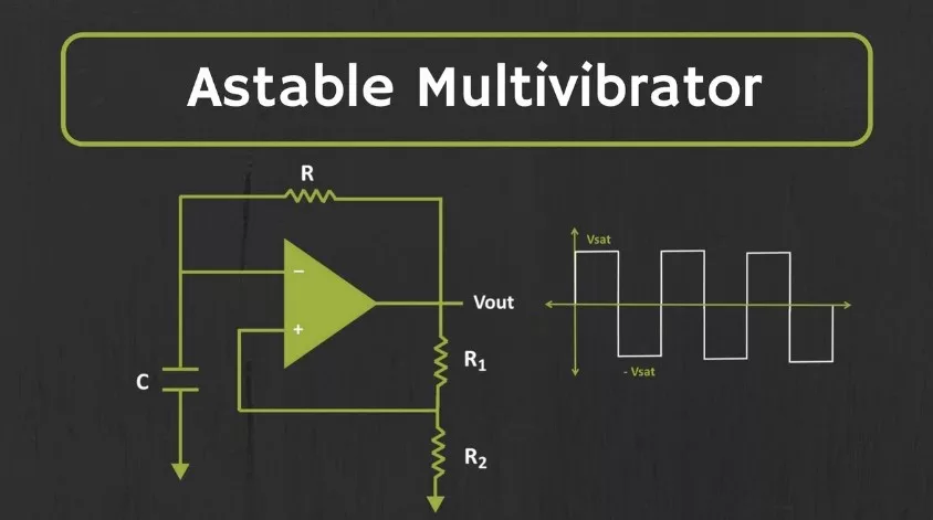 Pengertian Multivibrator Astabil