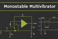 Pengertian Multivibrator Monostabil