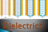 Pengertian Dielektrik (Dielectric)