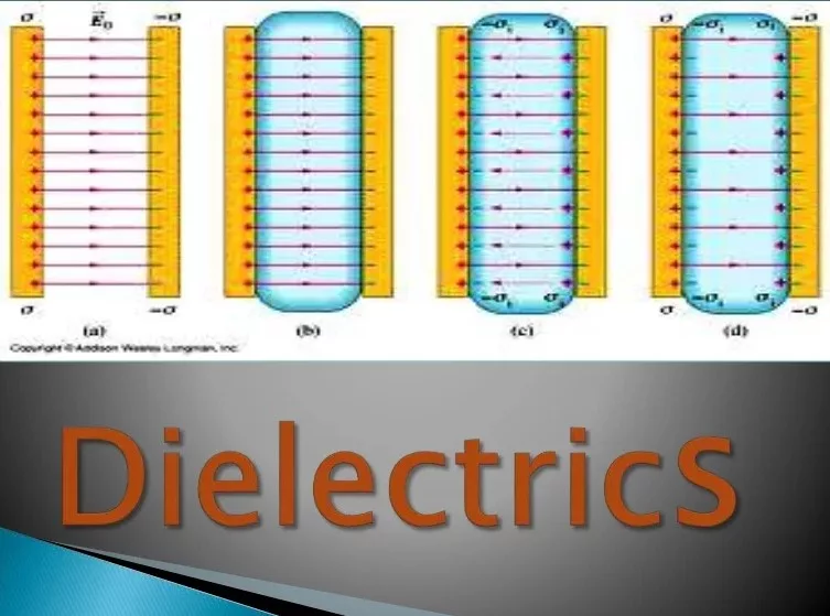 Pengertian Dielektrik (Dielectric)