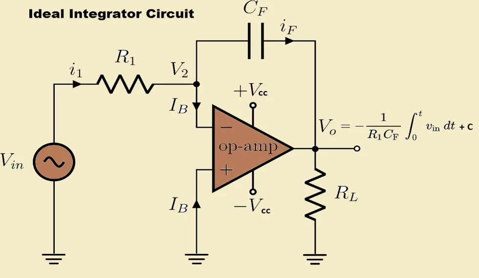 Cara Kerja Op-Amp Serta Pengertiannya