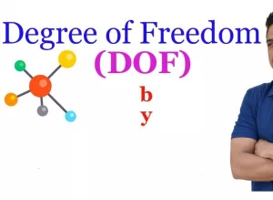 Pengertian Derajat Kebebasan