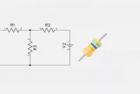 Rangkaian Pembagi Tegangan dan Arus