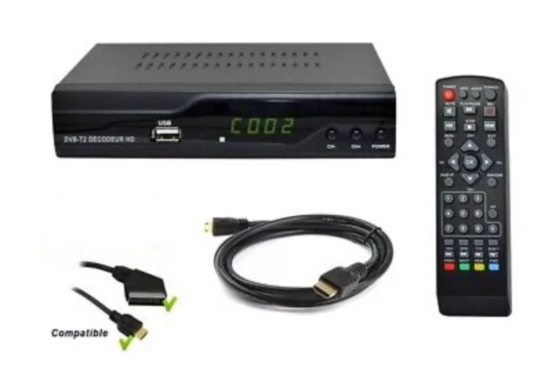 Fungsi HDMI Pada Set top Box