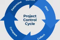 Pengertian Project Control