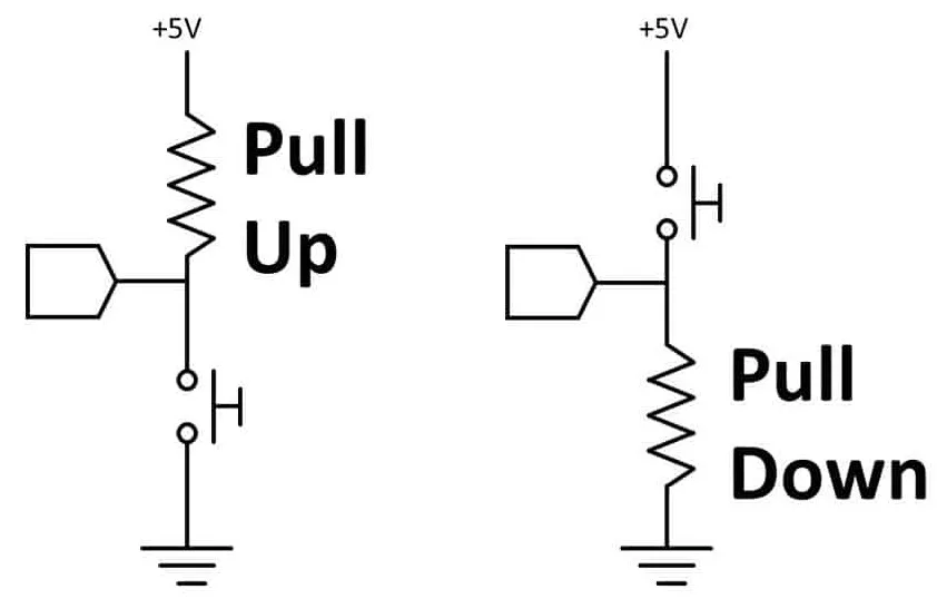 Pull Up dan Pull Down Resistor